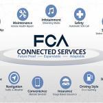 FCA Connected Services