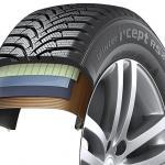 hankook-winter-icept-f4b4548b08